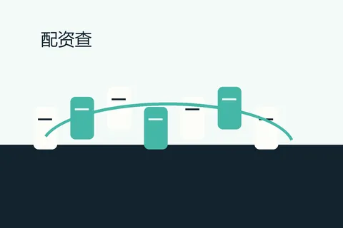 瀚信配资配资查询：信息页和决策页边界