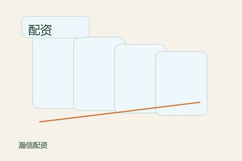 瀚信配资配资实盘：栏目使用记录