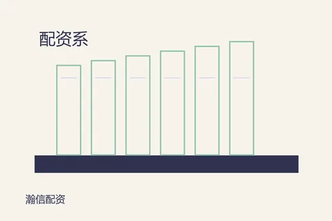 瀚信配资配资系统：查阅前后检查项
